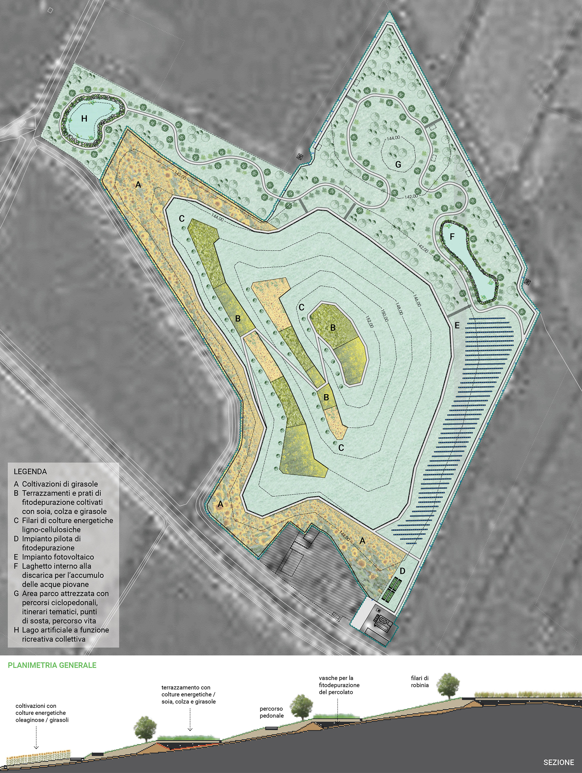 Rehabilitation of Ciliverghe landfill, Brescia (IT)