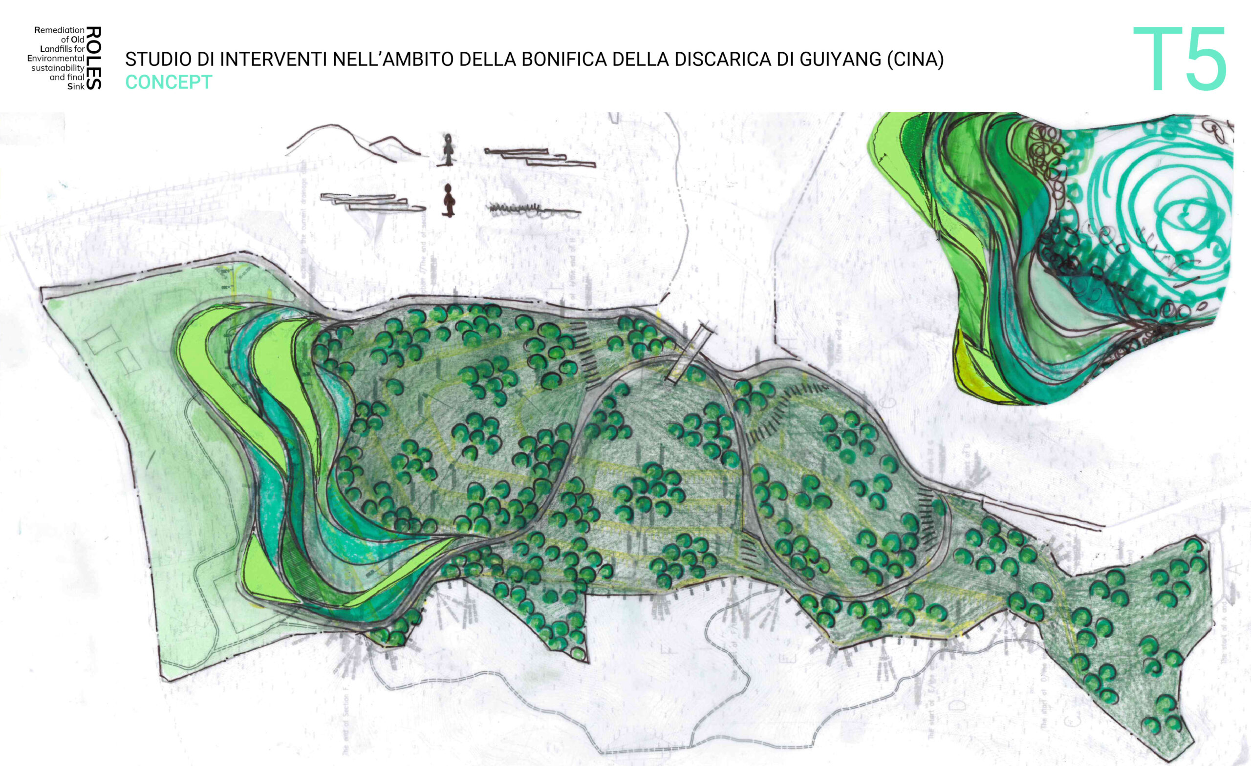 ROLES project / Guiyang Landfill, China