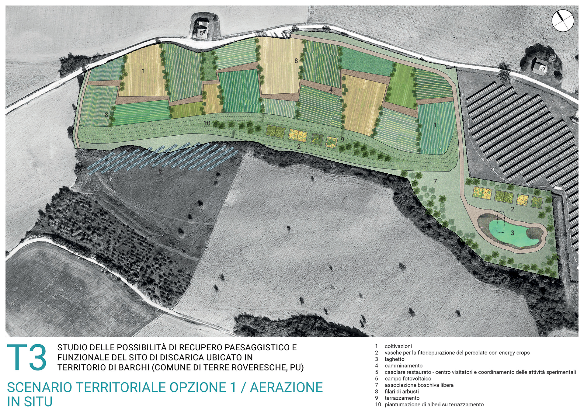 Study of the possibility of undertaking remedial and functional landscaping of the Ca’ Rafaneto di Barchi landfill (Pesaro and Urbino Province, IT)