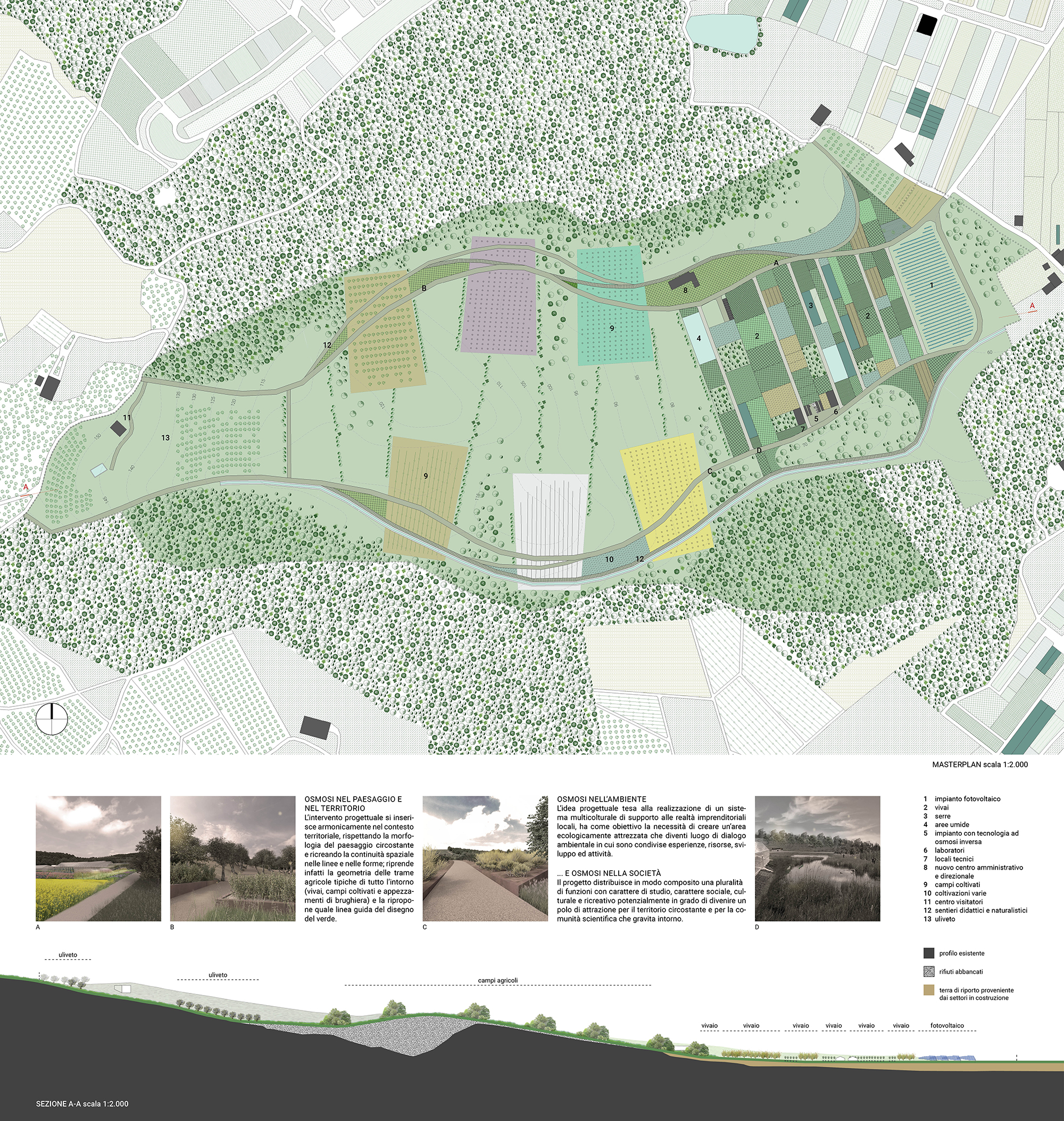 Landscape redevelopment of a landfill
